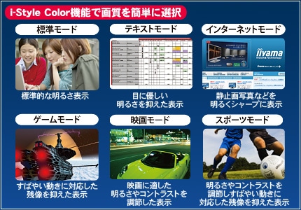 i-Style Color機能で画質を簡単に選択