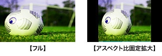 PLE2274HDSのアスペクト比固定拡大モード