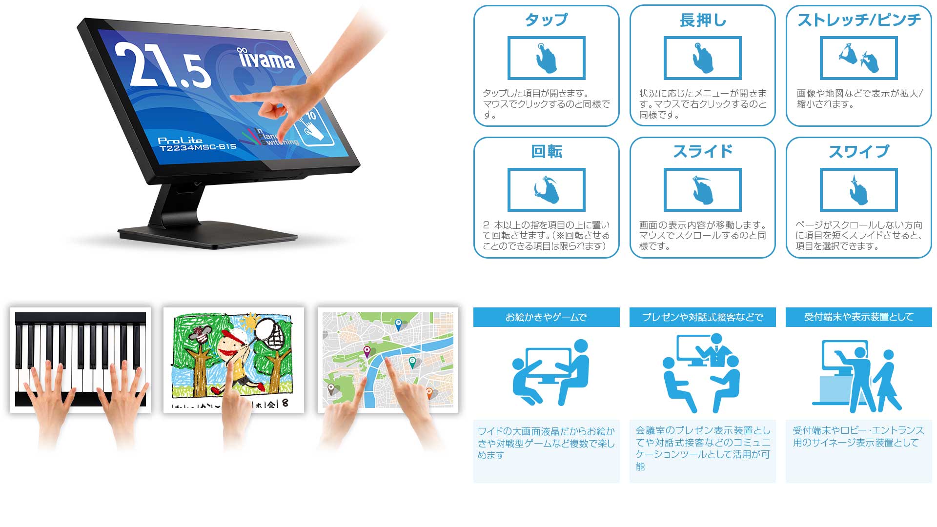 マルチタッチイメージ図