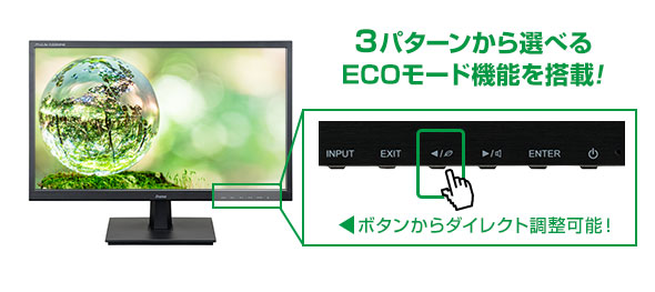 ecoモード