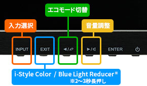 ダイレクト切替ボタン