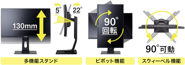 多機能スタンド