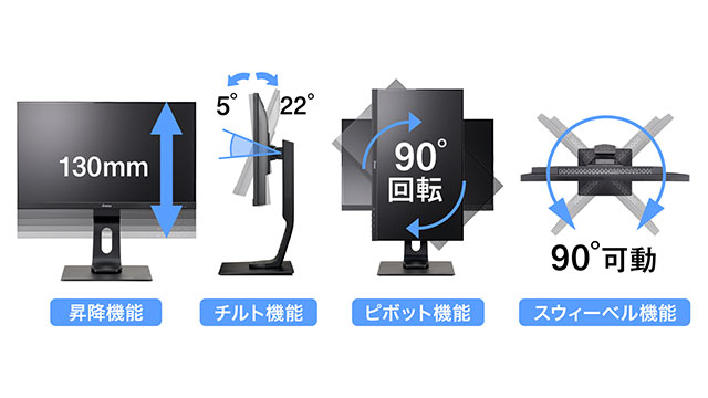 多機能スタンド