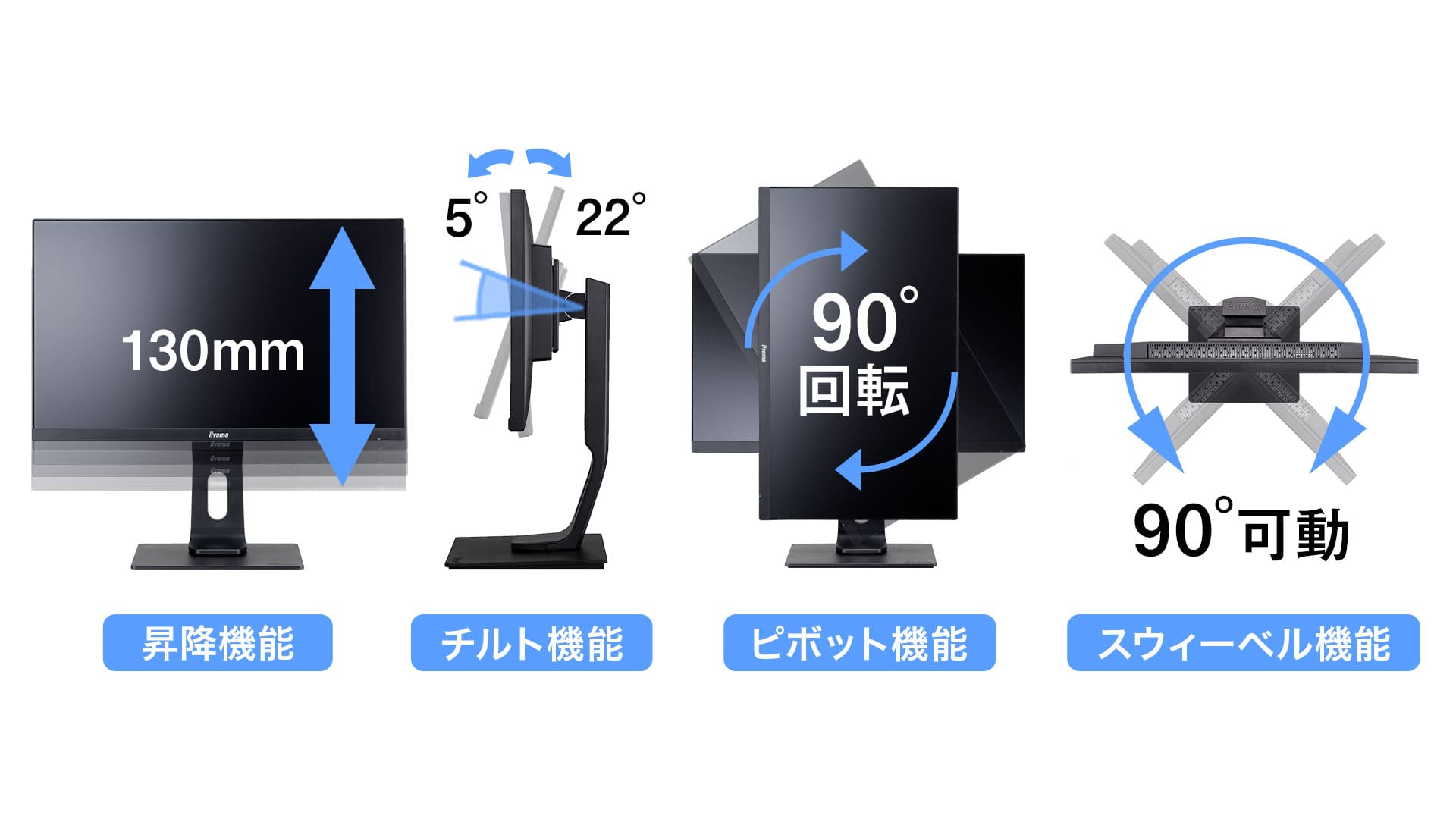 多機能スタンド