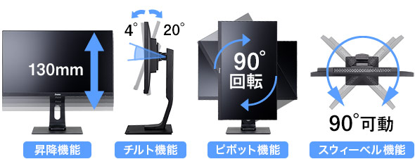 多機能スタンド