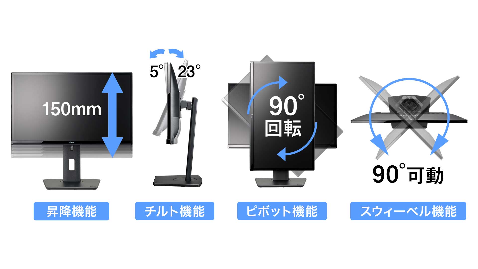 多機能スタンド