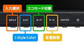 ダイレクト切り替えボタン