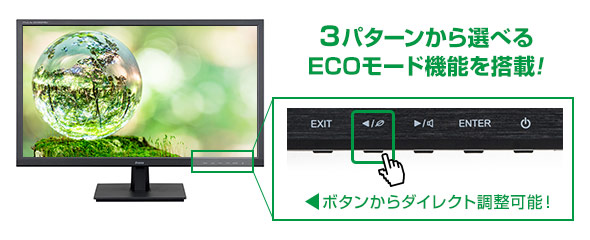 ecoモード