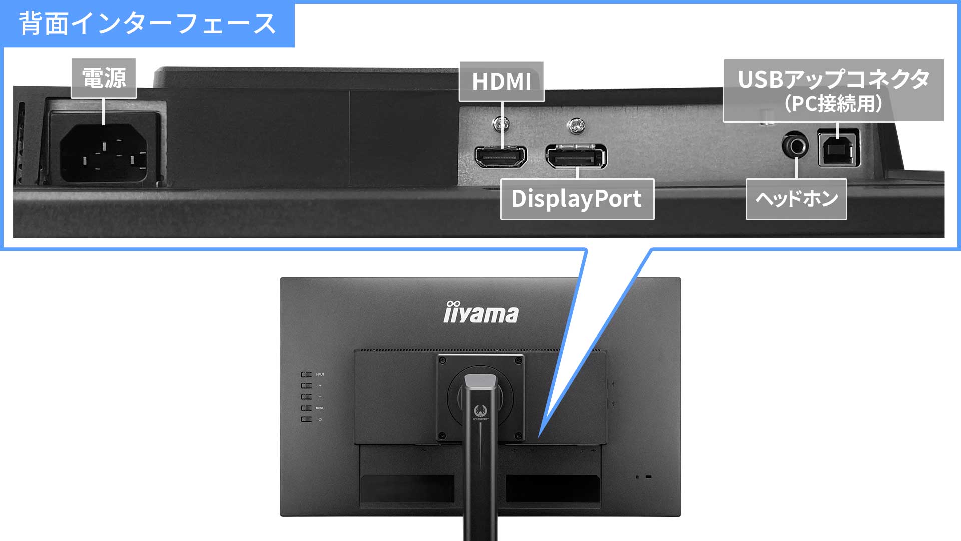 Iiyama 24 GB2470HSU-B5 - Ecran PC Iiyama 