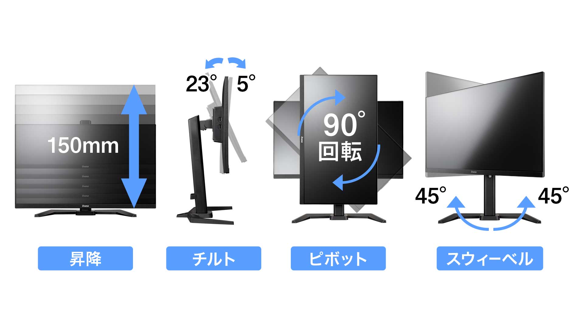 多機能スタンド