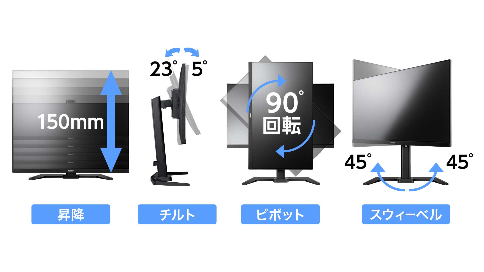 多機能スタンド