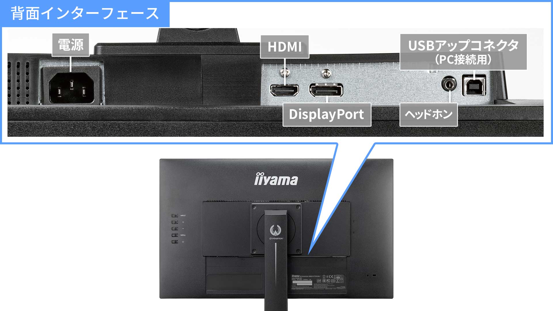 DisplayPort端子装備の2系統入力対応