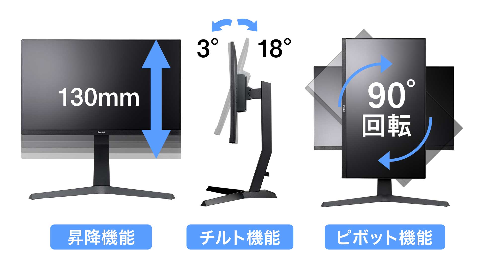 多機能スタンド