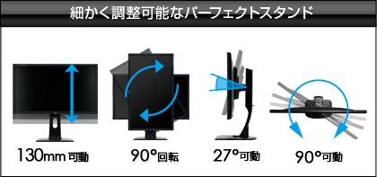 パーフェクトスタンド