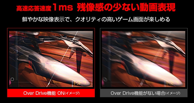 高速応答速度1ms 残像感の少ない動画表現