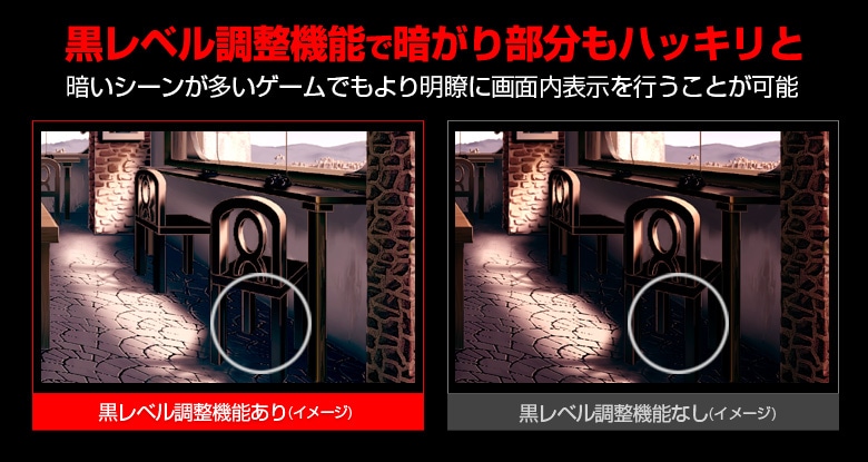 黒レベル調整機能で暗がり部分もハッキリと