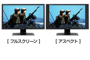 アスペクト比固定拡大モード