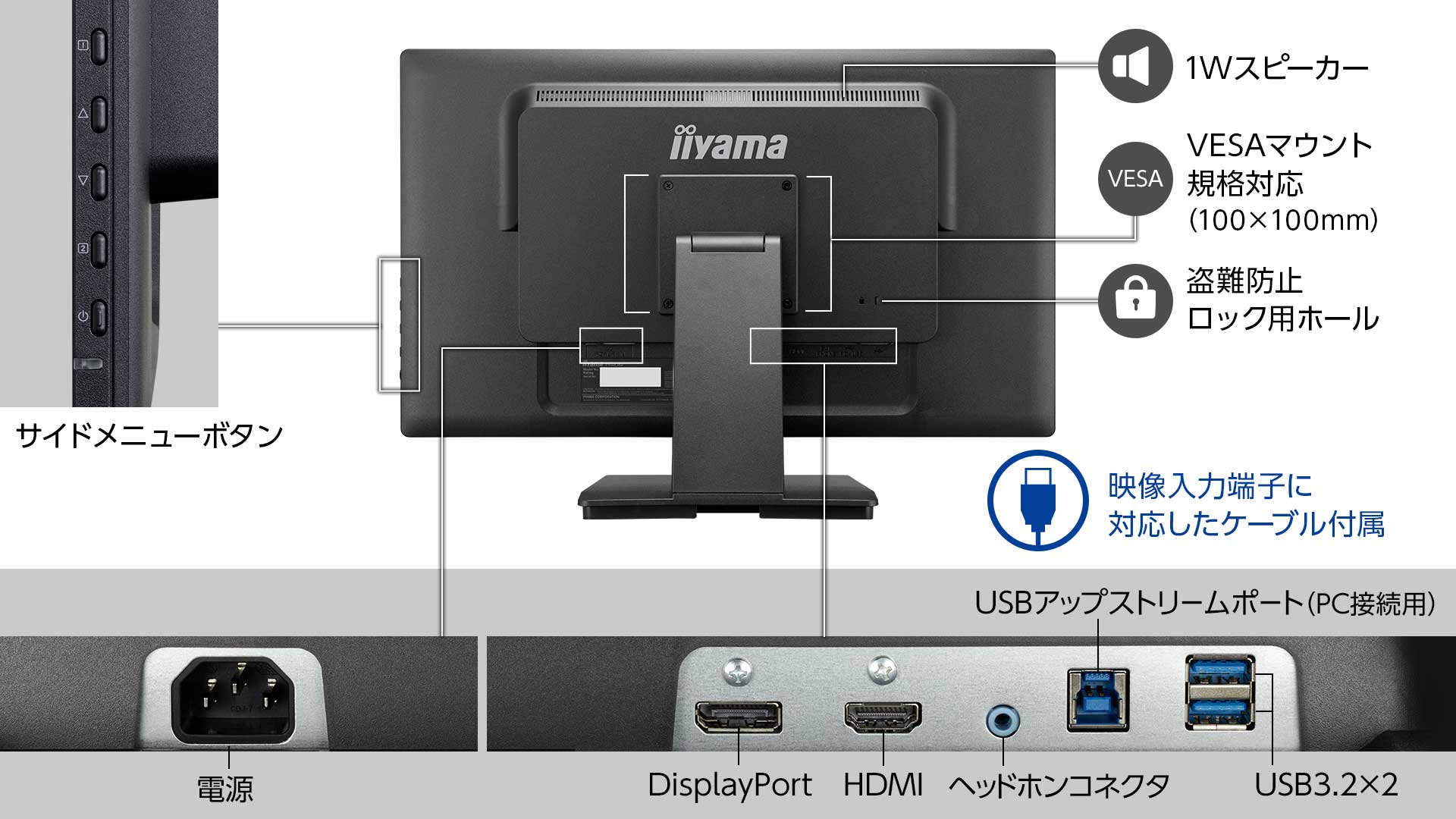 HDMI、DisplayPort の映像入力に対応