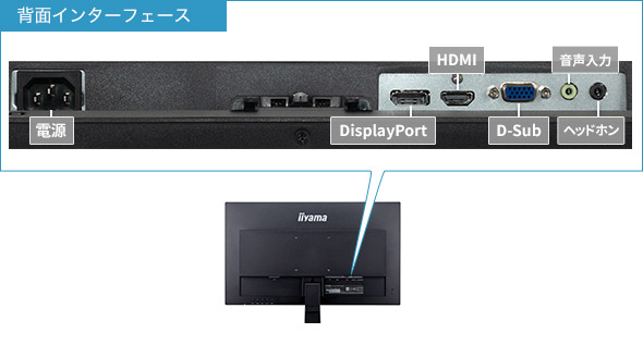 DisplayPort端子装備の3系統入力対応