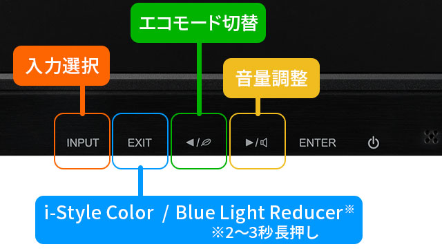 ダイレクト切り替えボタン