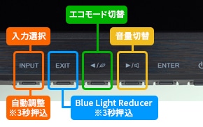 ダイレクト切り替えボタン