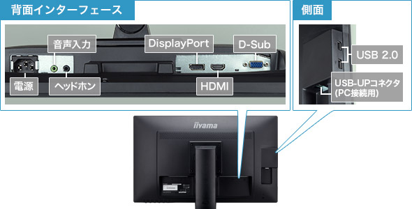 DisplayPort、HDMI、D-Subの映像入力3系統に対応