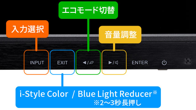 ダイレクト切り替えボタン