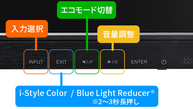 ダイレクト切り替えボタン