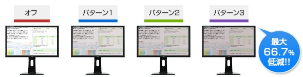 Prolite Xb2481hsu Xb2481hsu B1 24型 モニター 液晶ディスプレイの Iiyama