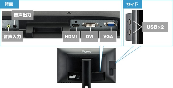 Prolite Xb2481hsu Xb2481hsu B1 24型 モニター 液晶ディスプレイの Iiyama