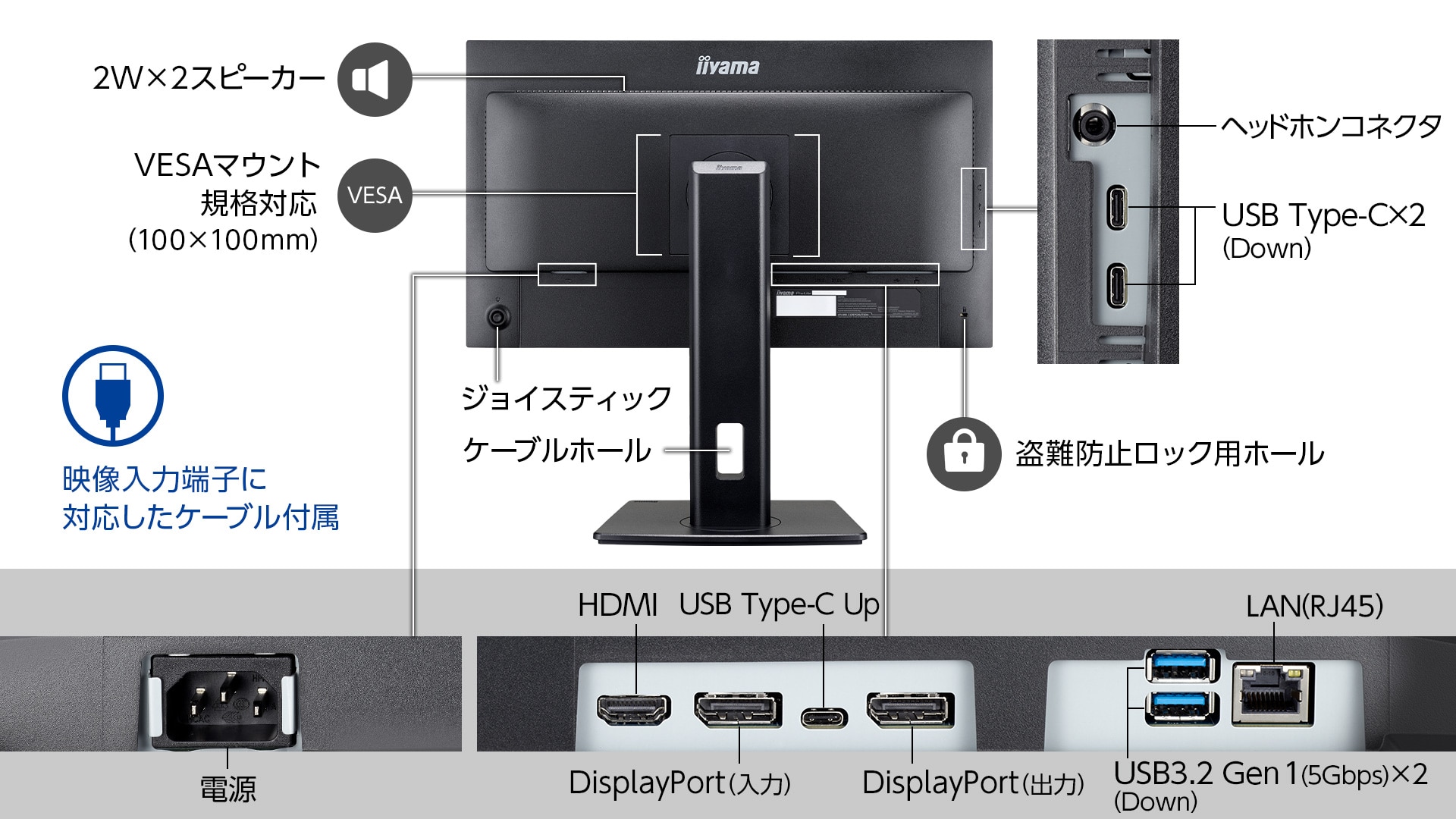 HDMI、DisplayPortの映像入力に対応