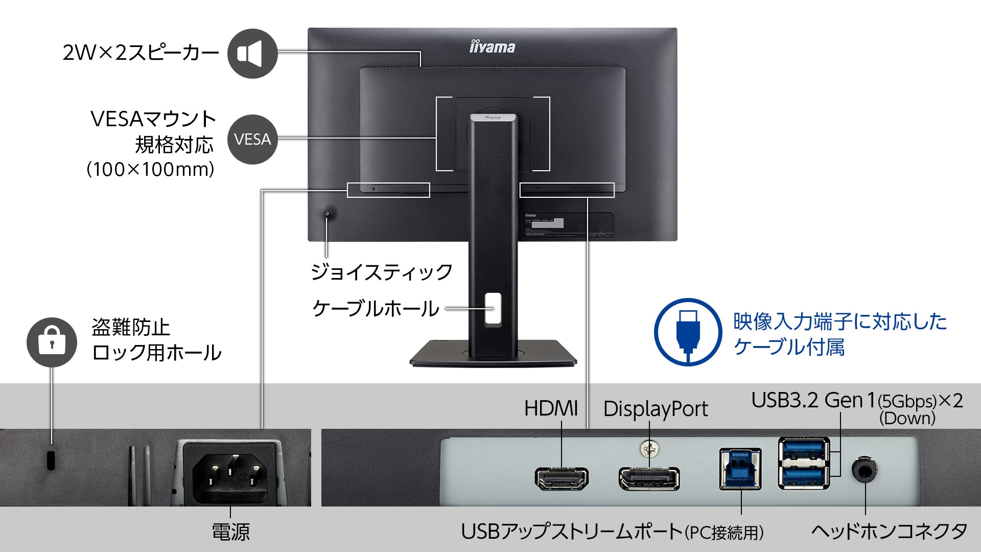 HDMI、DisplayPortの映像入力に対応