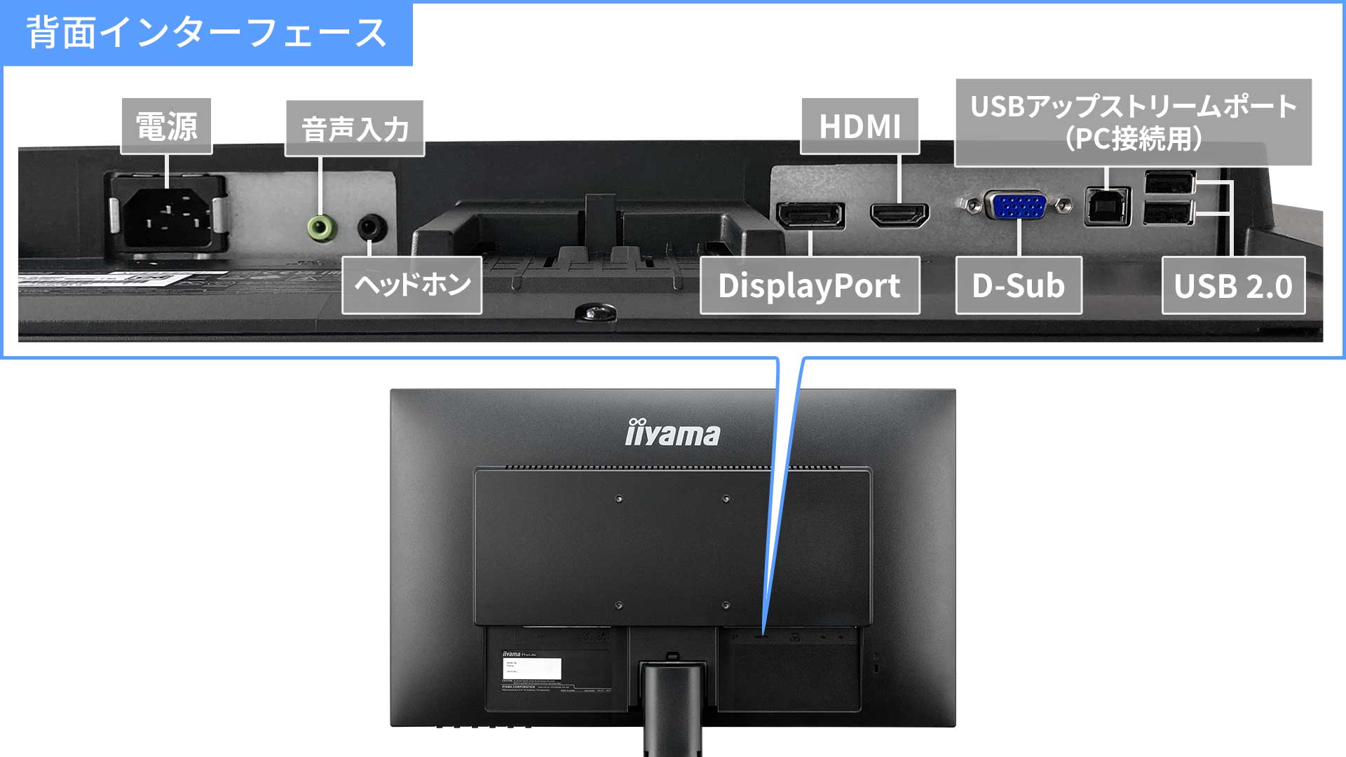 3系統入力対応