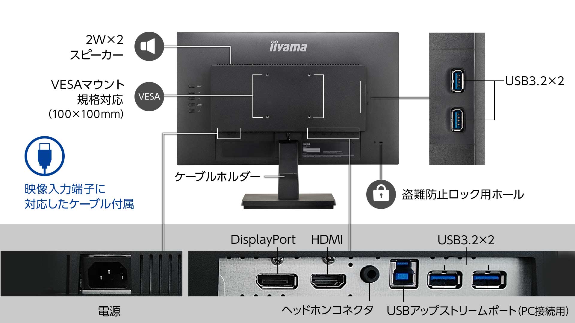 HDMI、DisplayPortの映像入力に対応