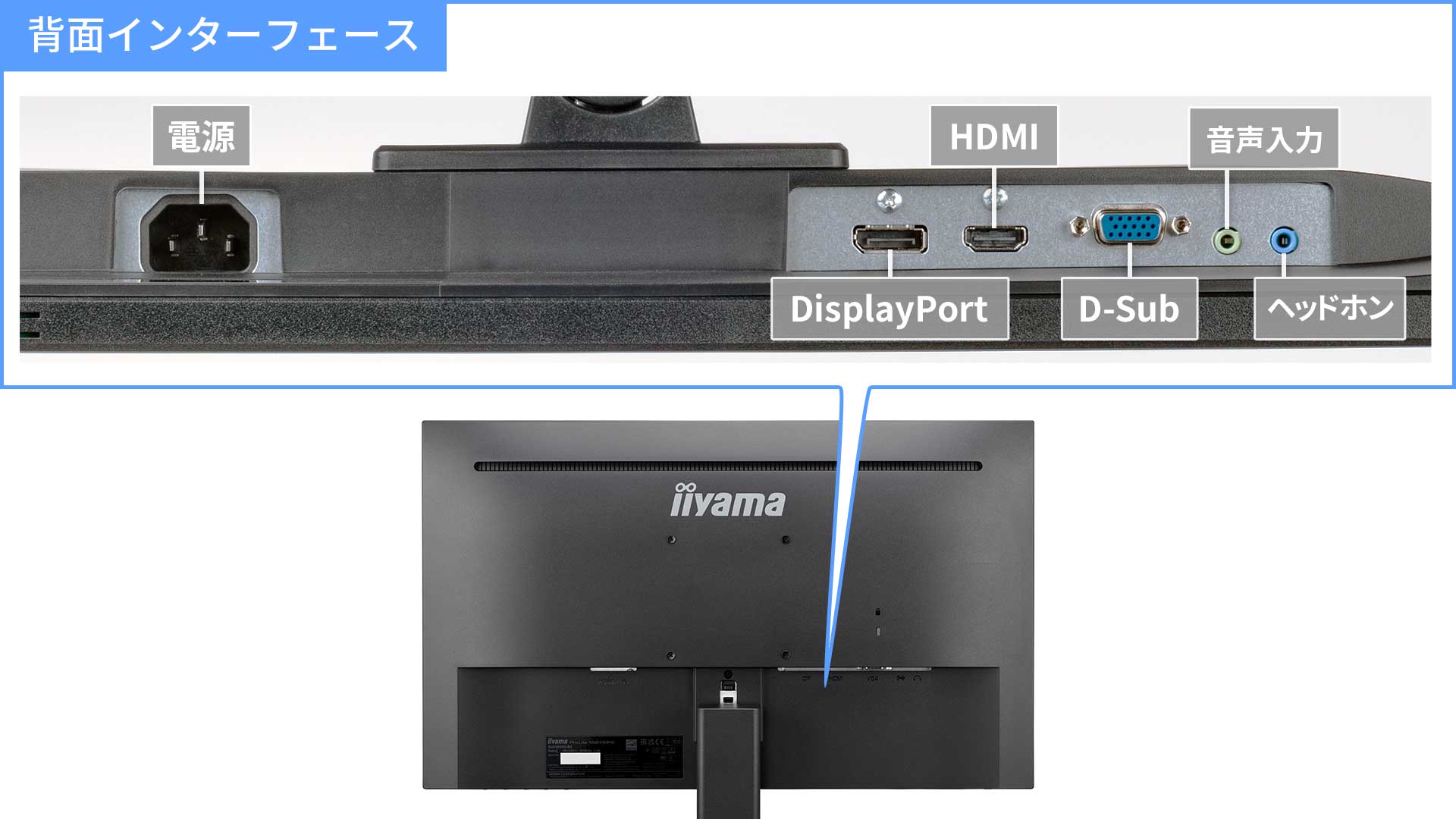 モニター　IIYAMA ROLITE XU2493HS