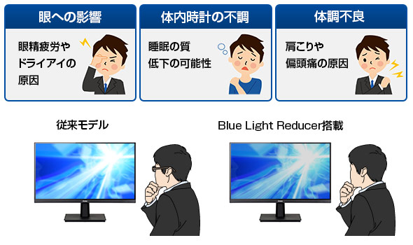 マウスコンピューター iiyama XU2493HSU モニター