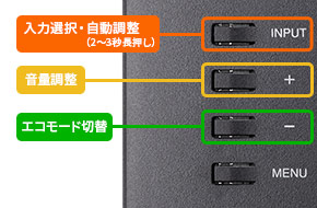 ダイレクト切替ボタン