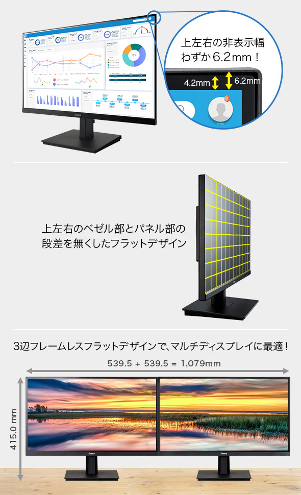 3辺フレームレスフラットデザイン