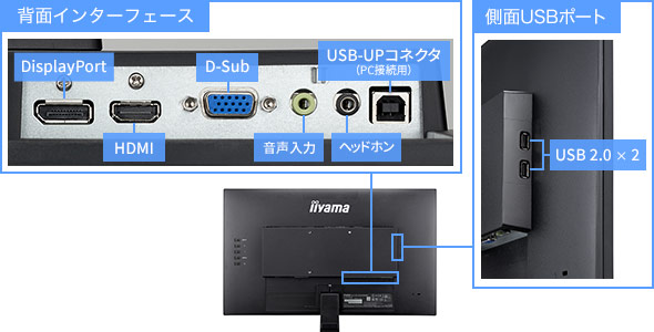 【美品・化粧箱・付属品全あり】iiyama ROLITE XU2493HSU