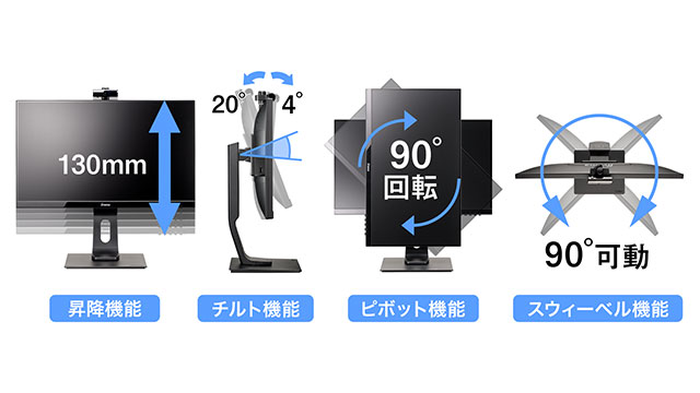 多機能スタンド