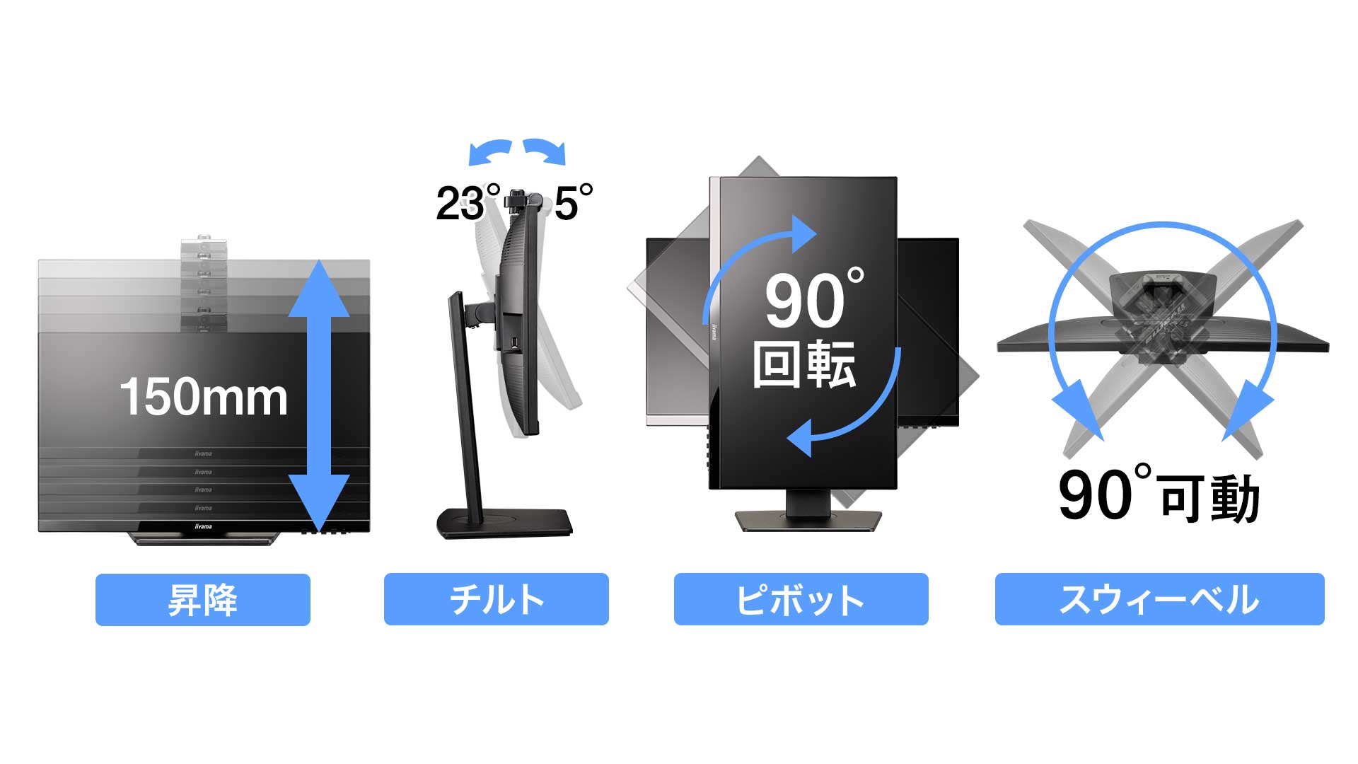 多機能スタンド