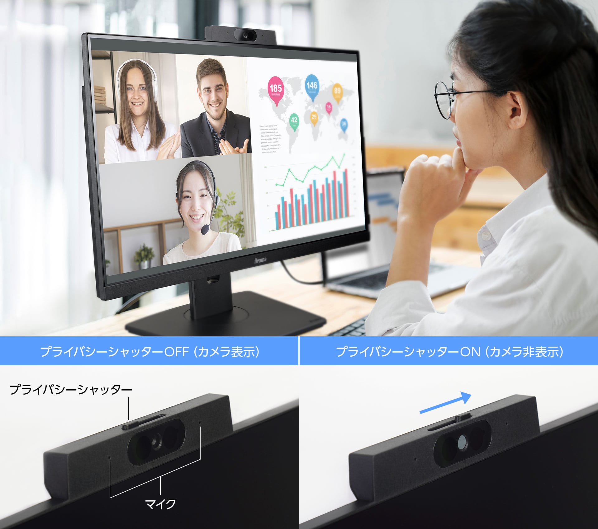 Windows Hello 対応カメラとプライバシーシャッターを搭載