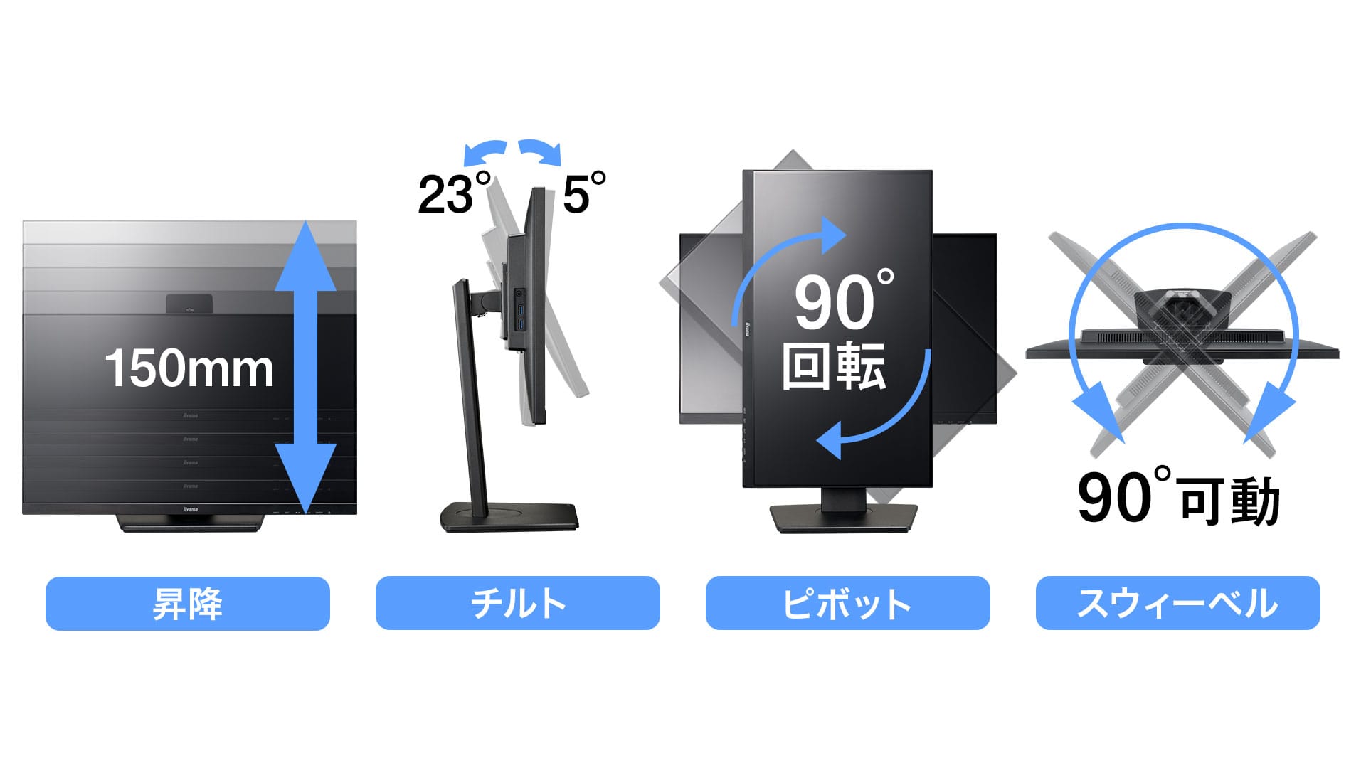 多機能スタンド