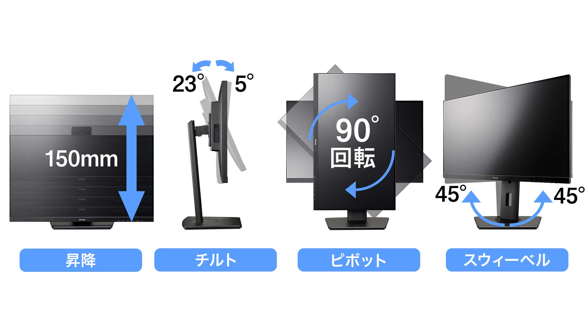 多機能スタンド