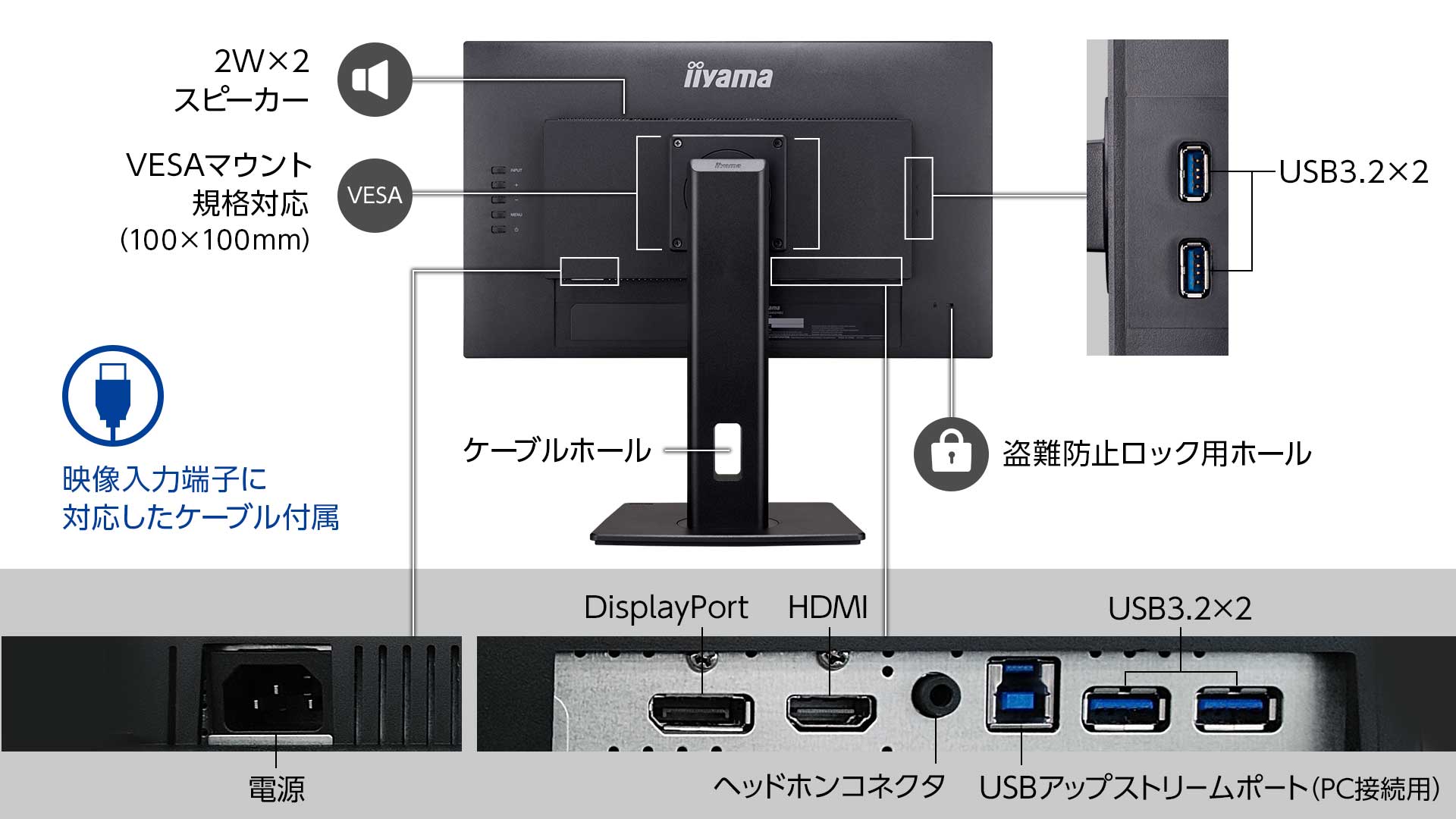 HDMI、DisplayPortの映像入力に対応