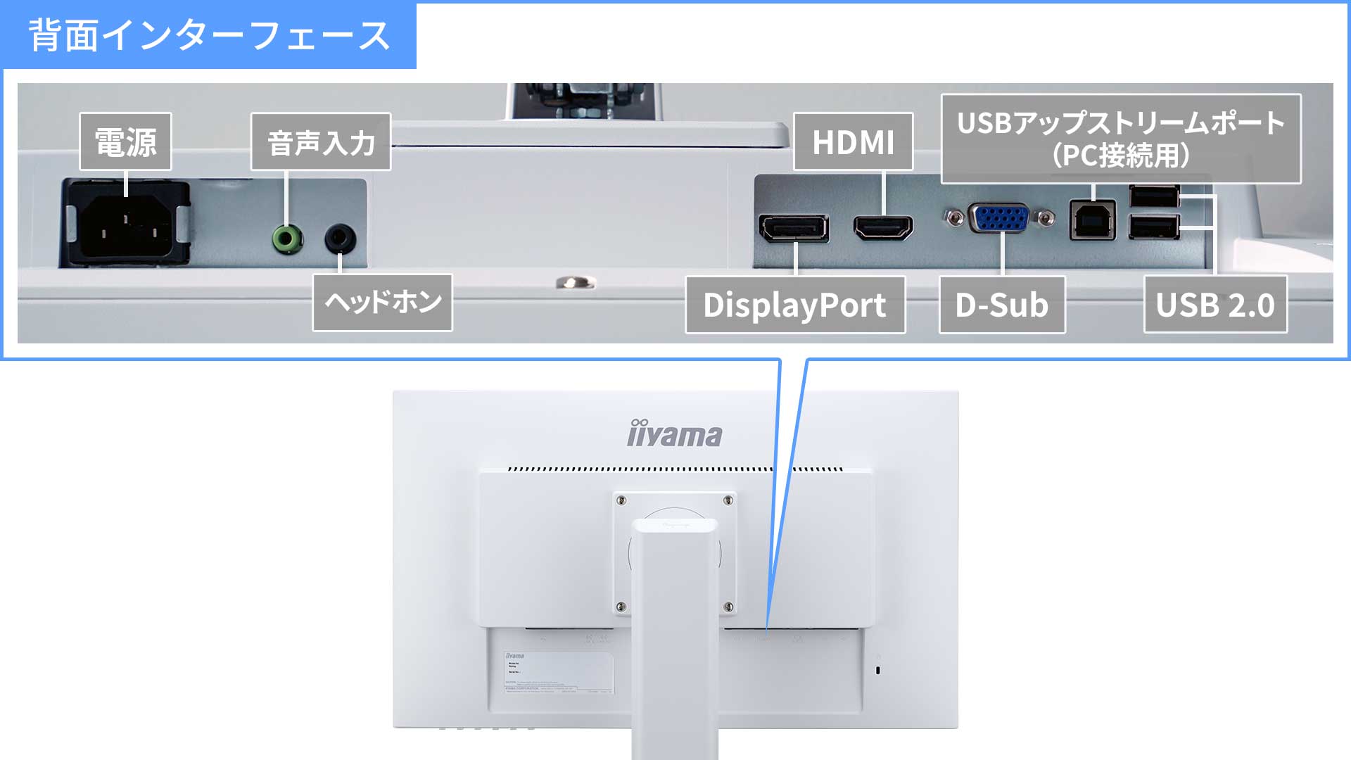 3系統入力対応