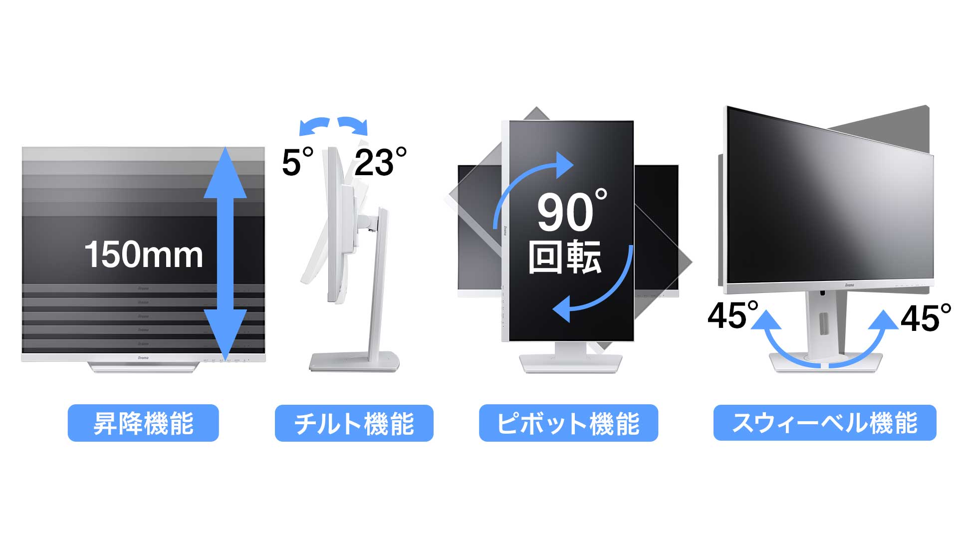 3辺フレームレスフラットデザイン