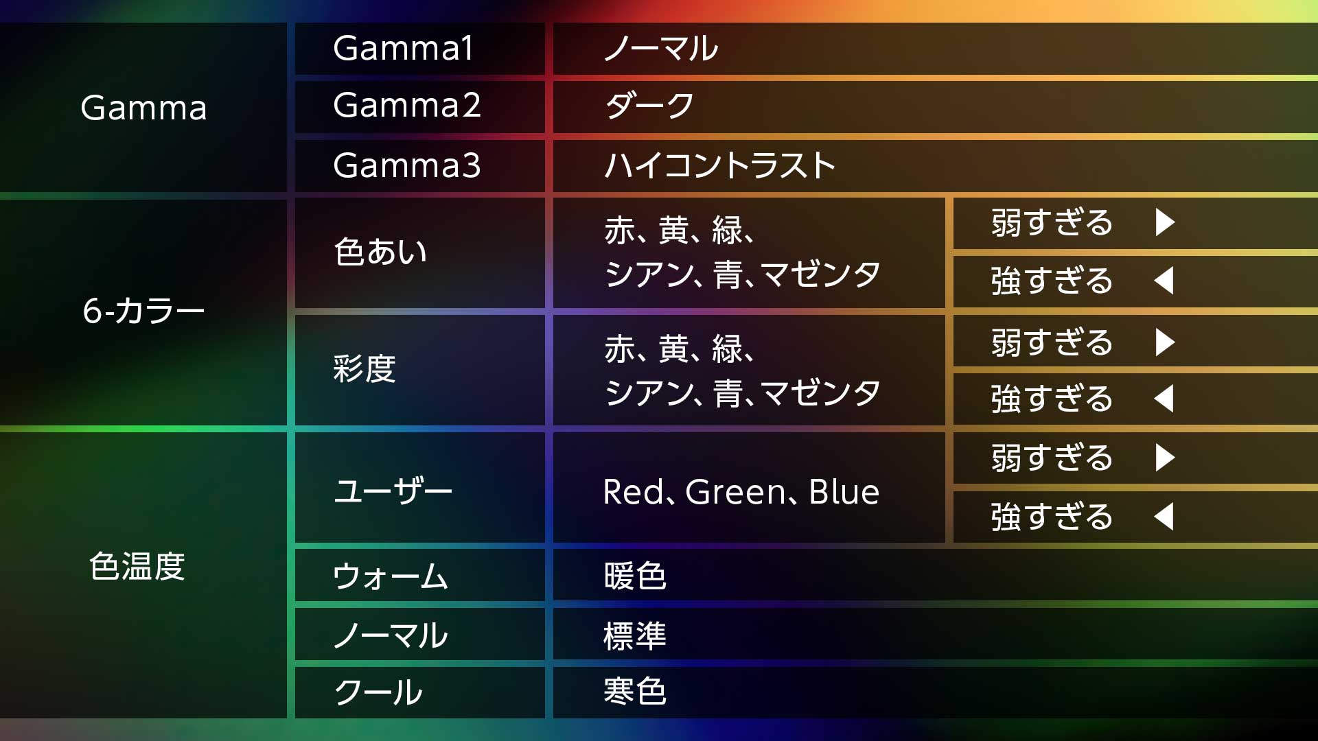 多彩な色調整