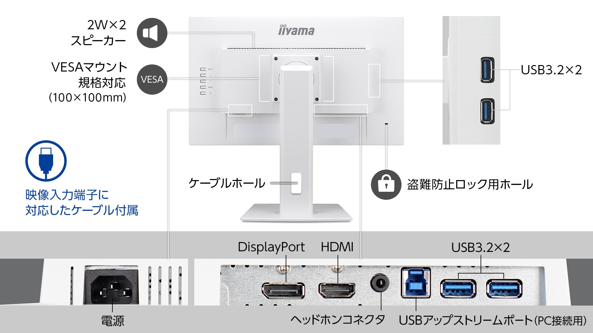 HDMI、DisplayPortの映像入力に対応