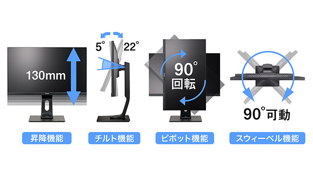 多機能スタンド